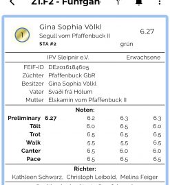 Qualitag Neuler